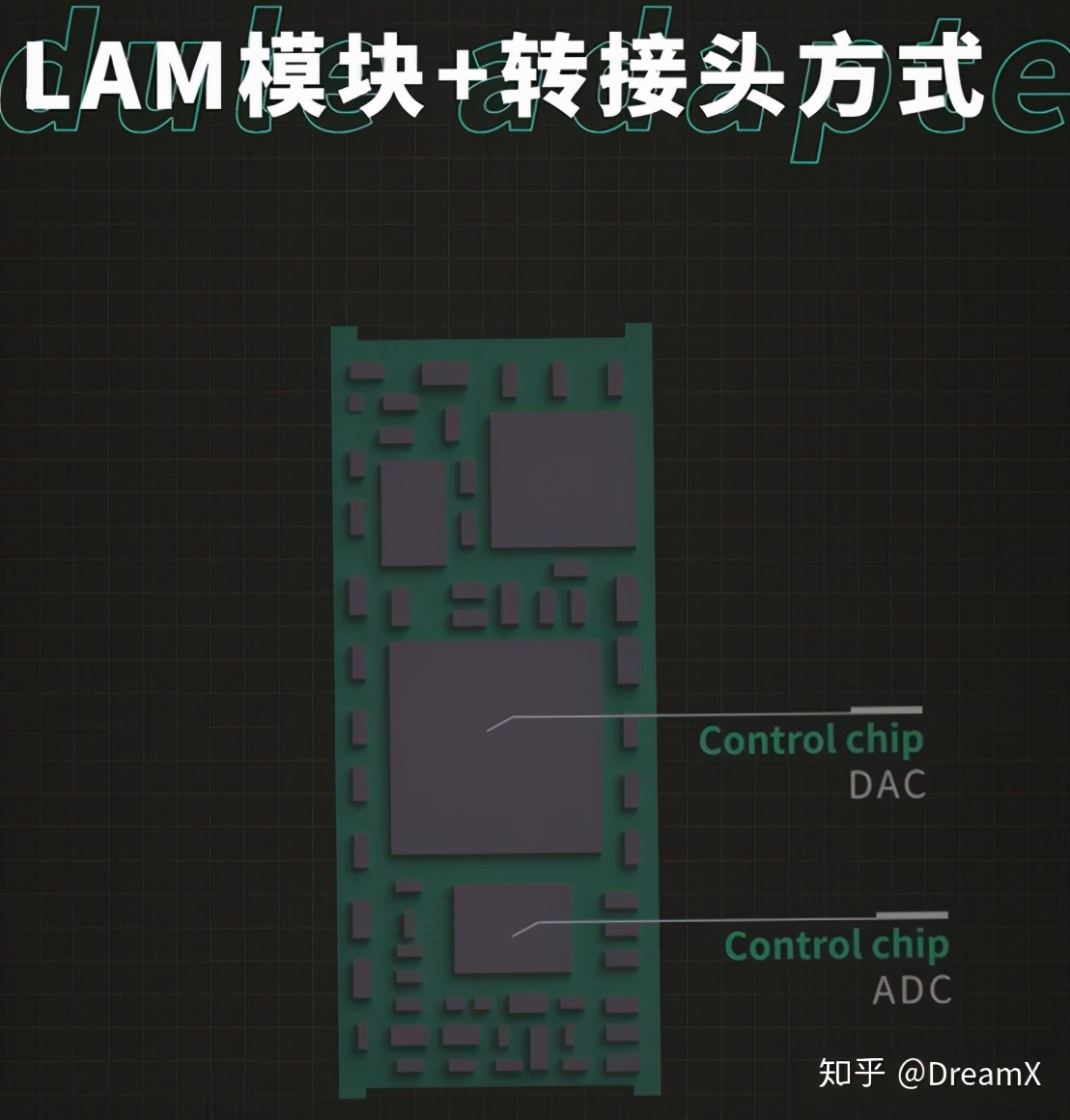 iphone12转接头会影响音质吗,iphone音频转接头
