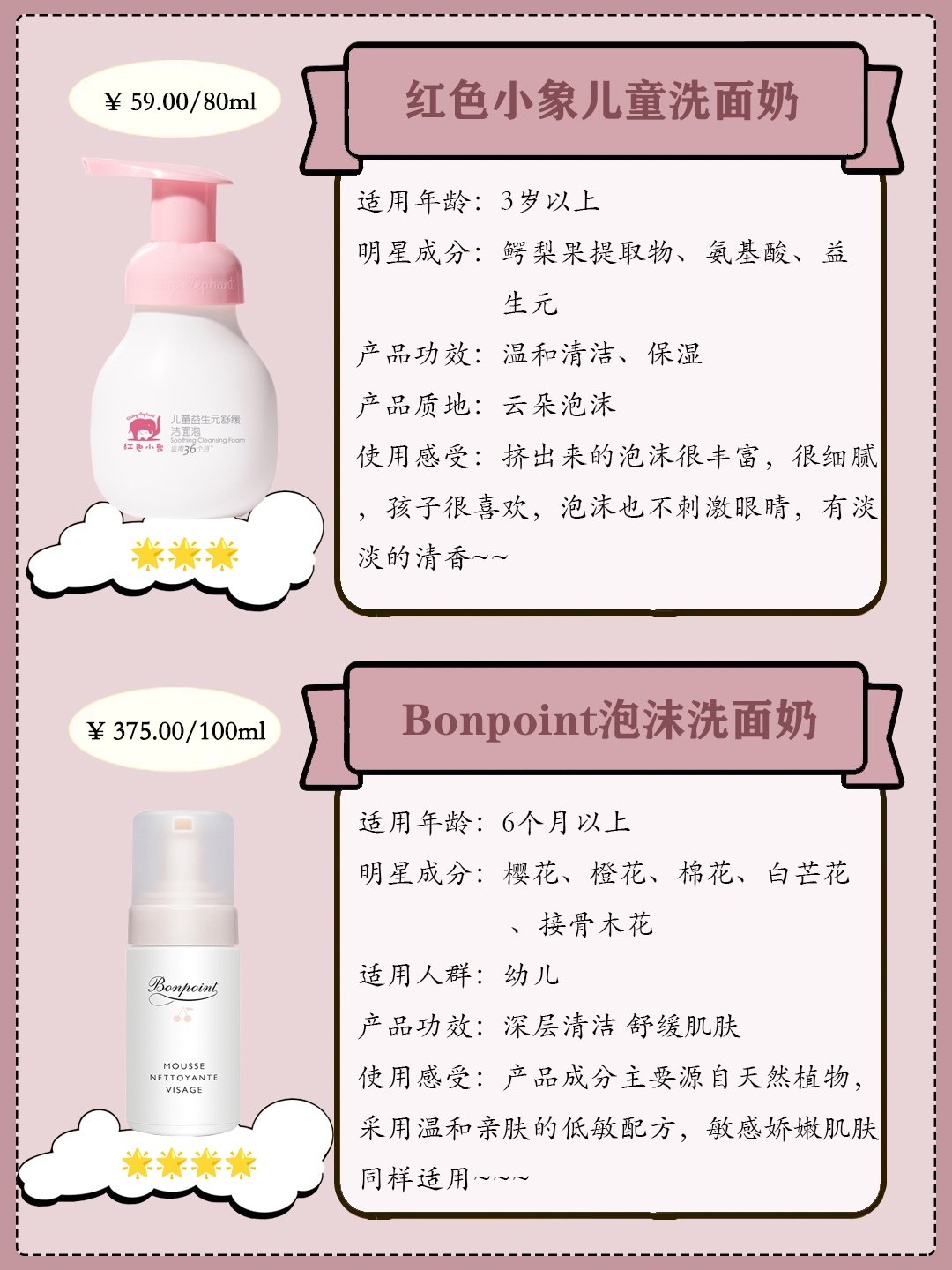 小孩也要用防晒霜和洗面奶吗,宝宝用完防晒需要用洗面奶洗脸吗