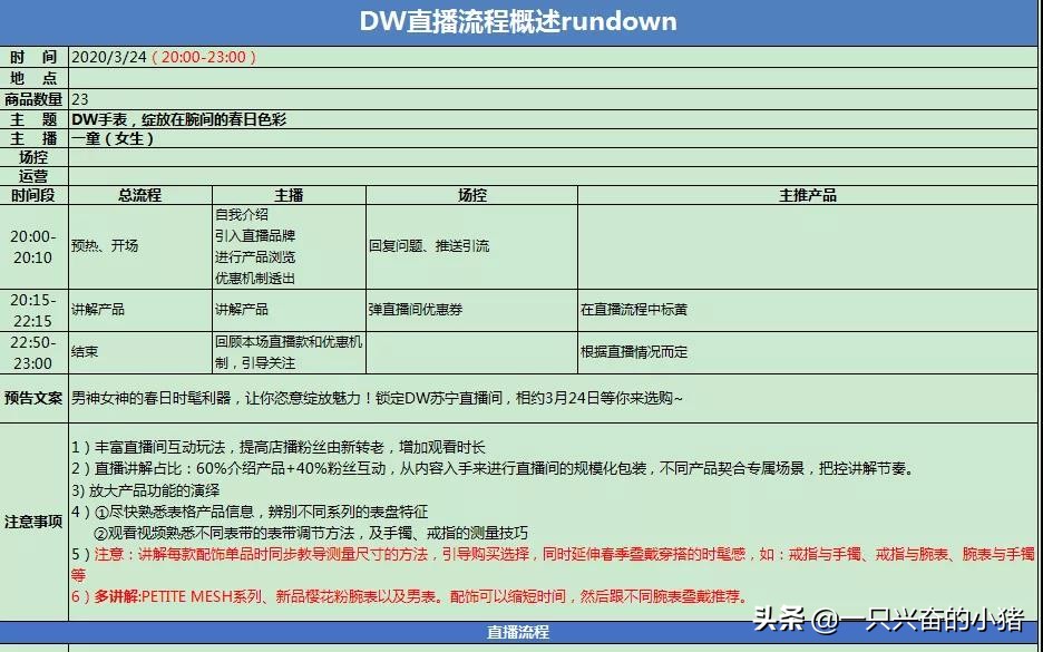 直播脚本三分钟话术模板,直播脚本基本知识