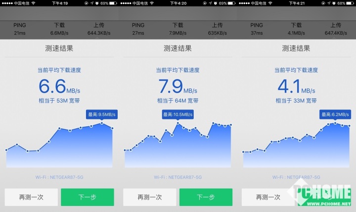 网件夜鹰路由器r7000拆解,网件路由器r7000p质量怎样