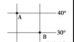 高考地理一轮复习地图与等高线,高中地理地形剖面图的专项练习