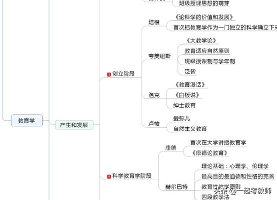 全职考编三年都没上岸还要坚持吗,考编上岸后回头看看自己走过的路