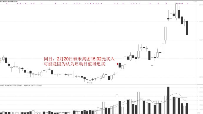 一个股民十二年的炒股经历,一个股票持续稳定的经历
