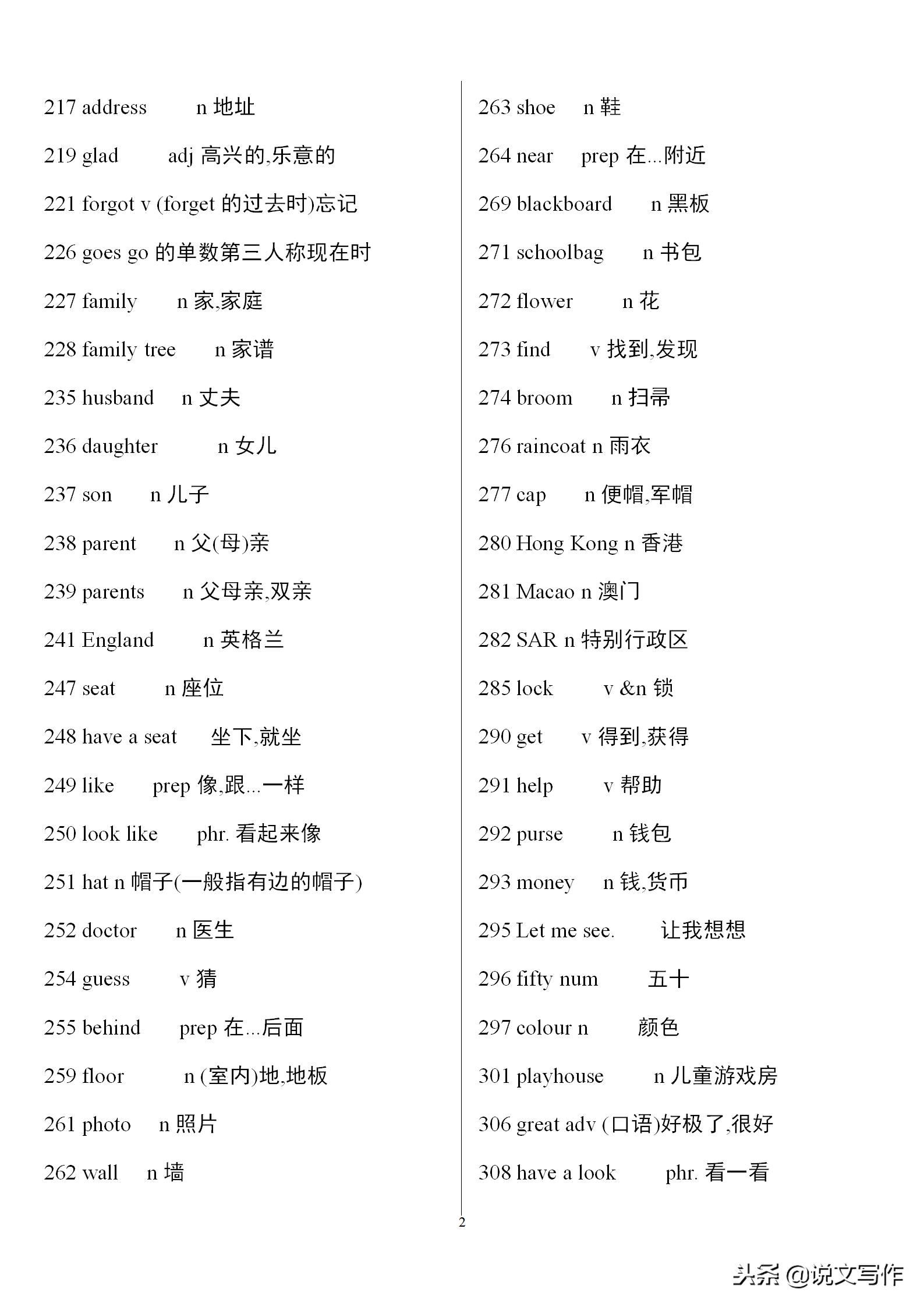 初三英语中考单词必备,中考英语人教版必备单词卡片