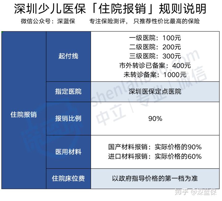 生孩子必须知道的四件事,生孩子时遇到哪些坑