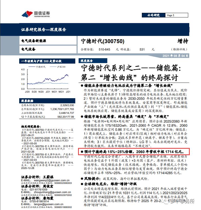 用国盛证券理论分析2023股市,国盛证券天干地支应用初探