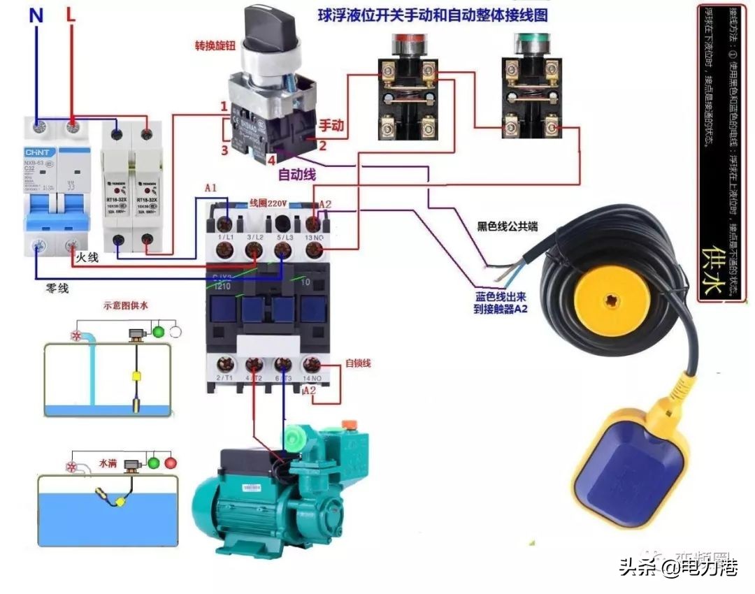 零基础学习电工彩图自学速成,零基础学电工高清彩图接线