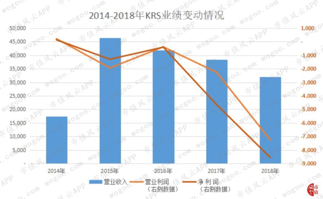 一起未遂的实控人掏空闹剧背后，是A股已经工业化的“掏空流水线”