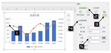 wps表格样式大全,玩转wps各个功能