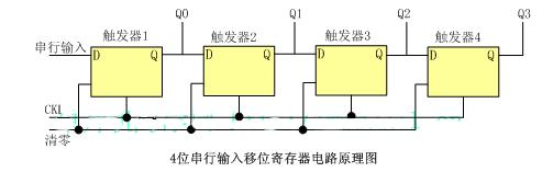 学习单片机需要掌握的电路符号,单片机的基本电路包括
