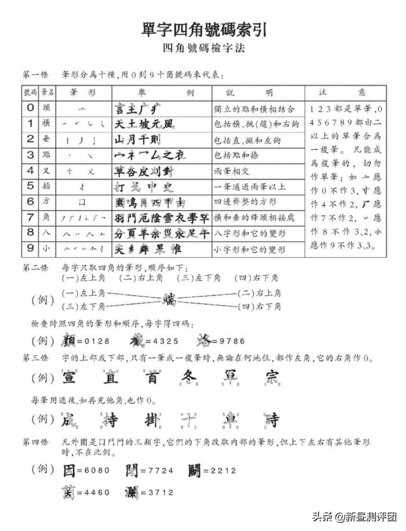 36年前香港设计制作的电脑是什么水平？Laser310与VTech