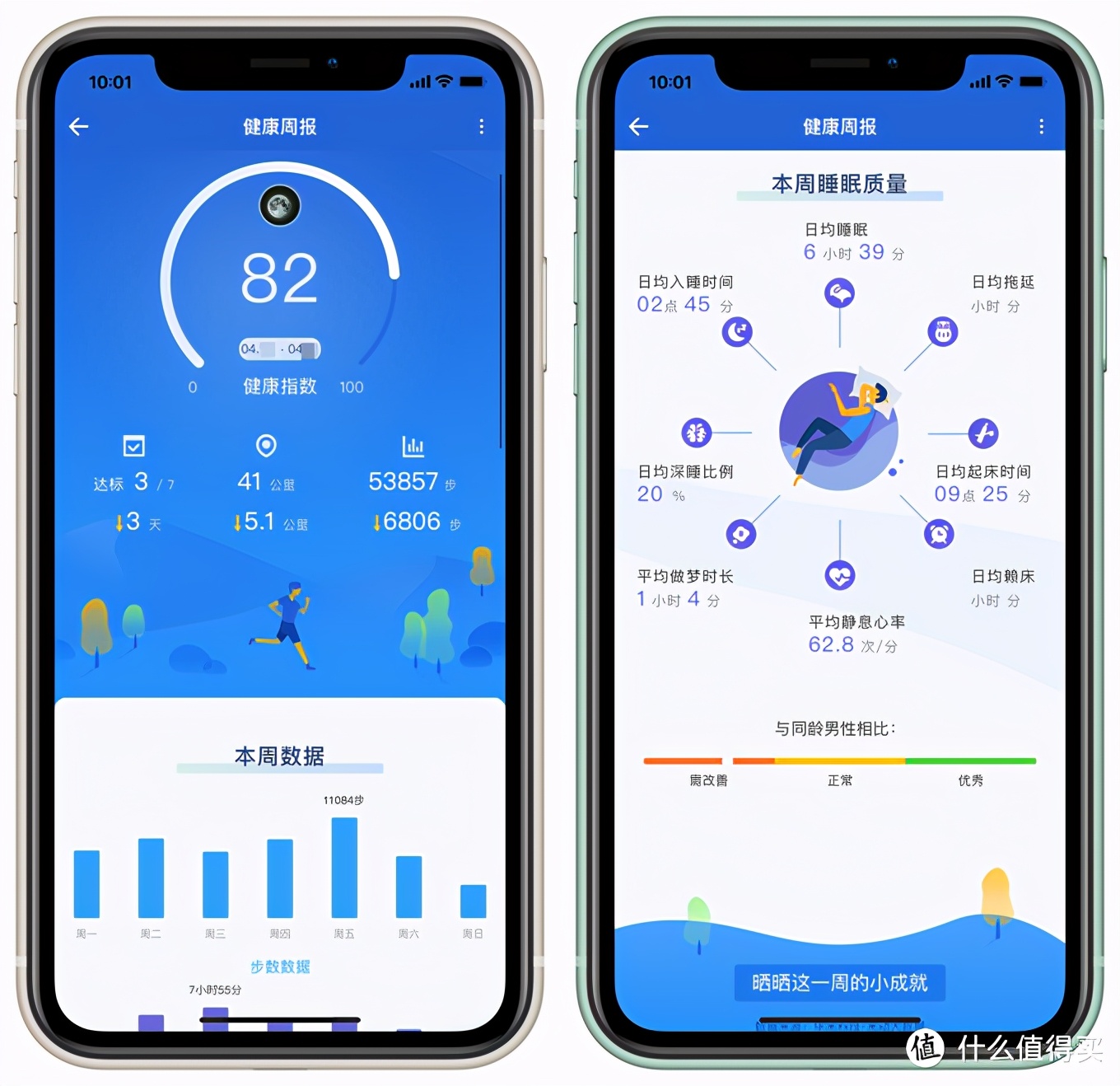华米amazfitgts咋样,华米amazfitgts2有配速功能吗