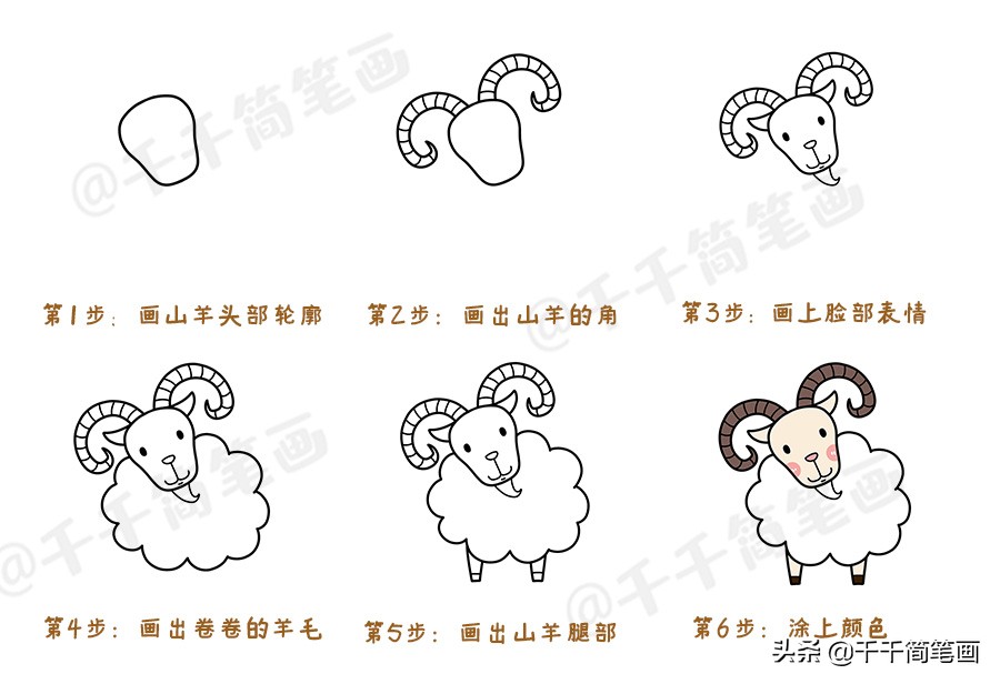 数字简笔画1到10创意画小动物,一个圆画小动物100种简笔画