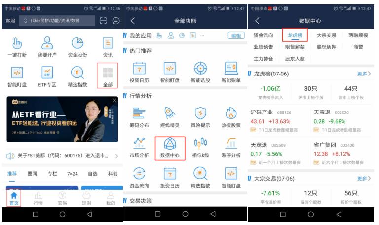怎样看龙虎榜如何利用龙虎榜选股,如何在龙虎榜里跟着机构选股