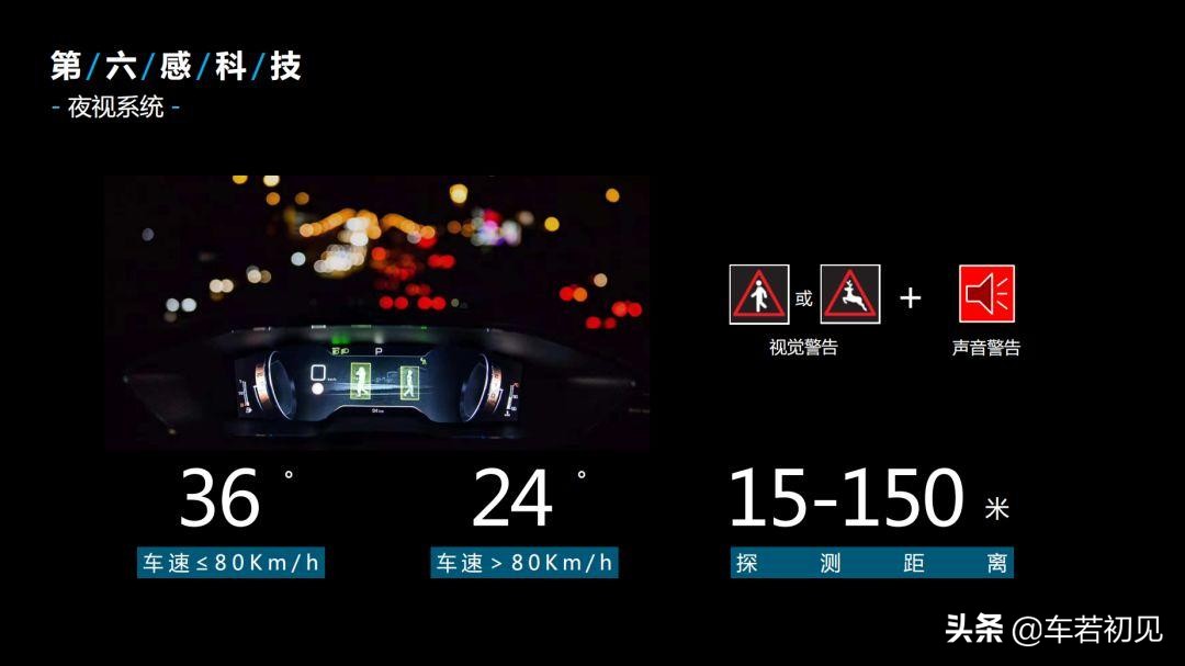 新一代东风标致508l,东风标致狮王