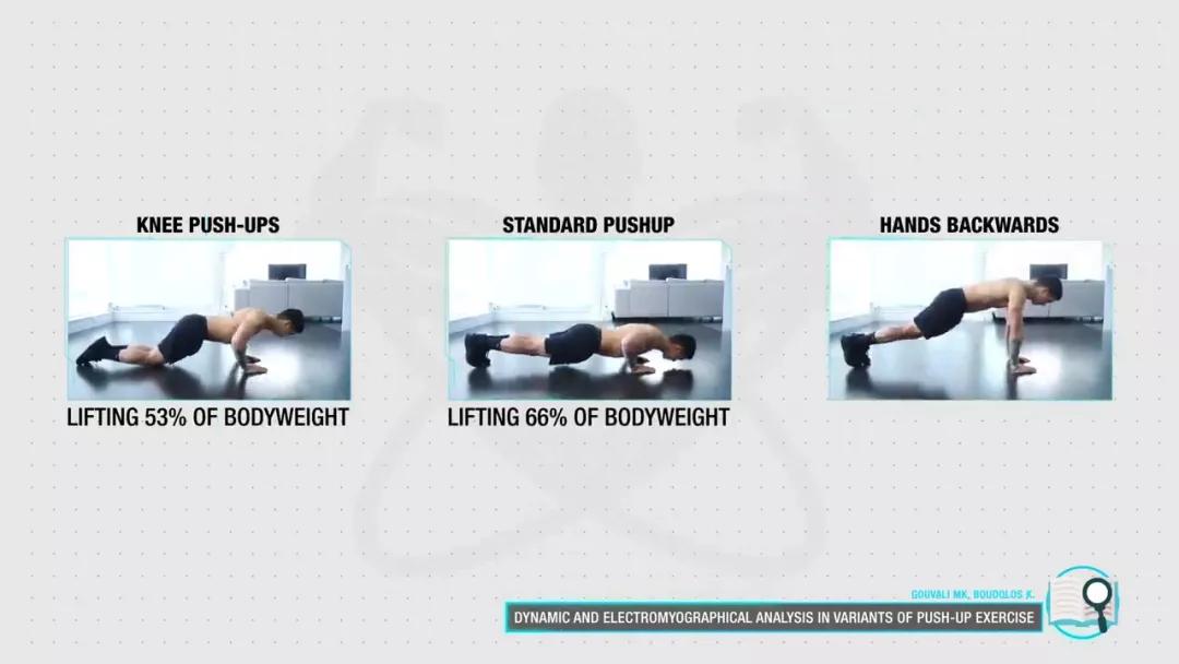 在家里无器械怎么练胸肌,健身房练胸肌的器械