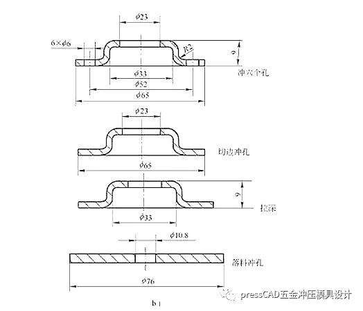 冲压模具设计与制造教程,冲压模具的设计与制作技巧