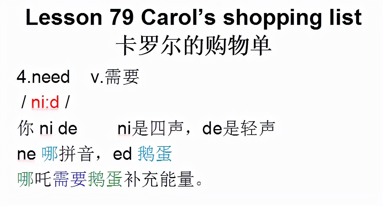新概念英语第一册，音标课件自学整顿Lesson79Carol’sshopping