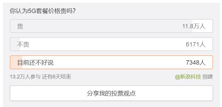 中国电信5g套餐资费一览表,联通5g套餐一览表2022