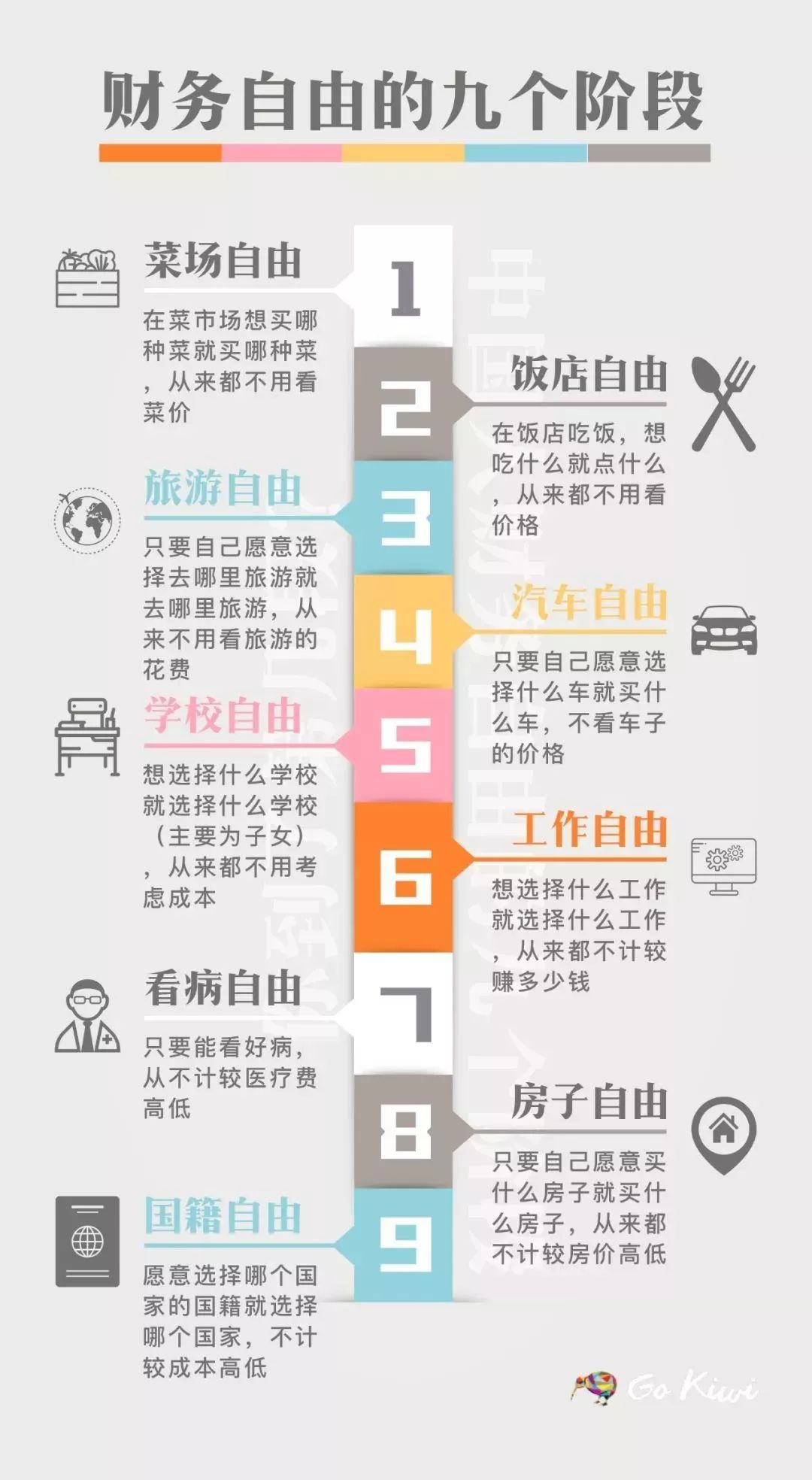 90后月度消费账单,90后的财务报告视频