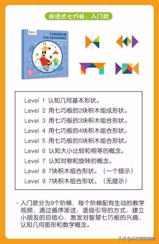 磁性七巧板锻炼孩子什么能力,七巧板儿童专注力训练