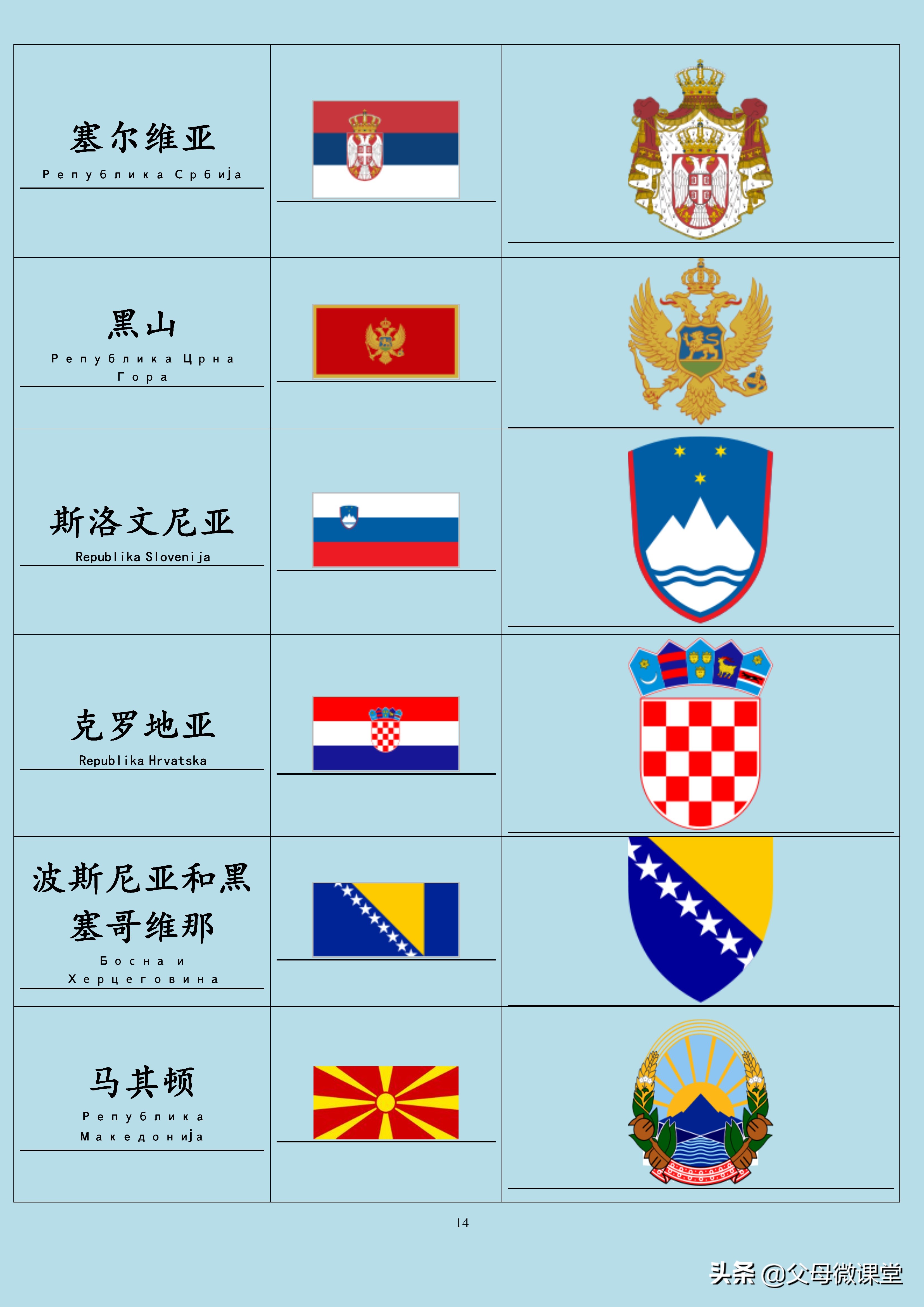 全球国家旗徽,世界各国旗合集