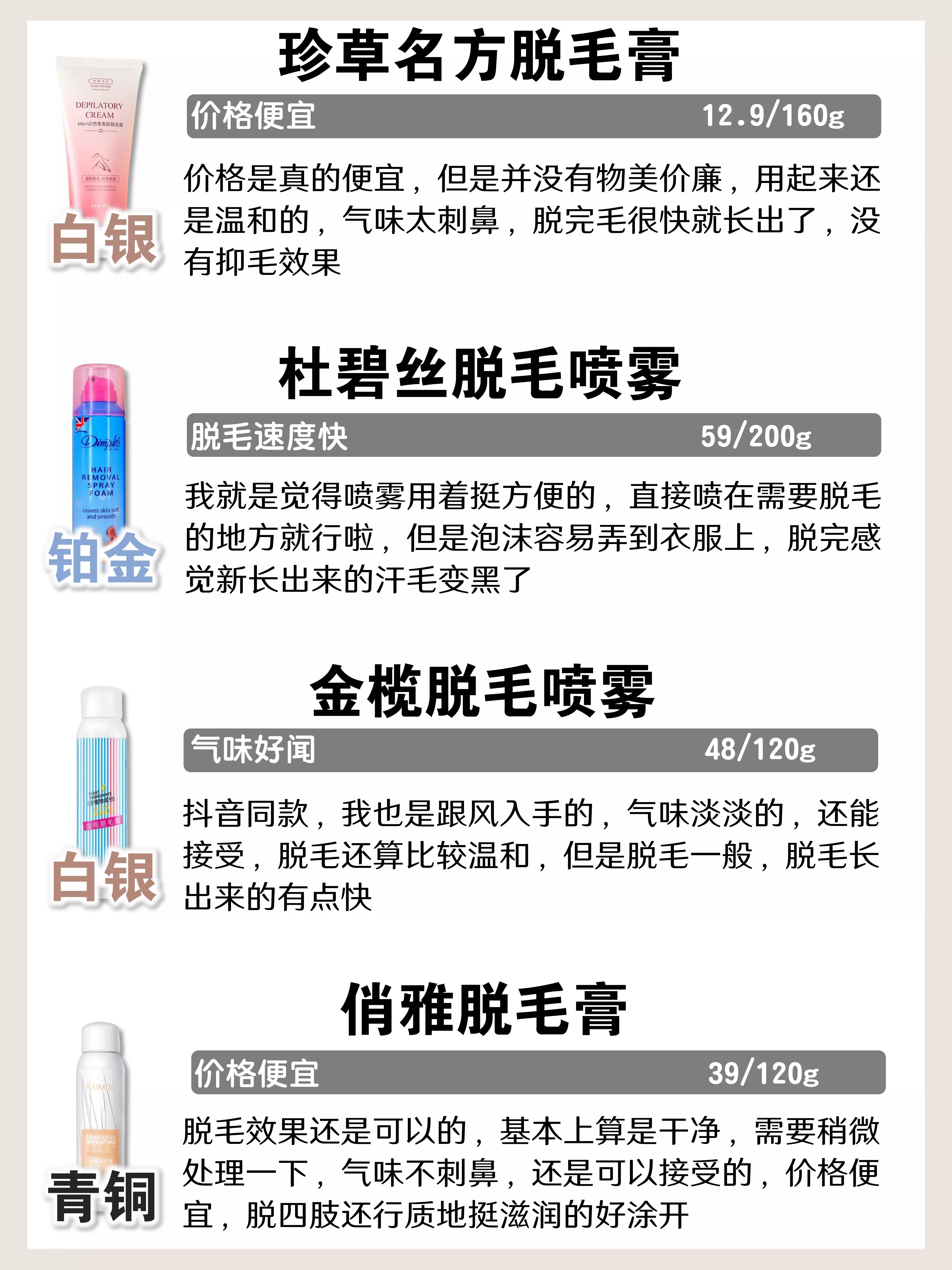 脱毛膏推荐学生党,脱毛膏推荐拼多多