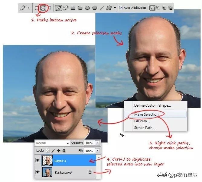 ps制作超现实创意人像,通过ps制作一幅超现实人像特效