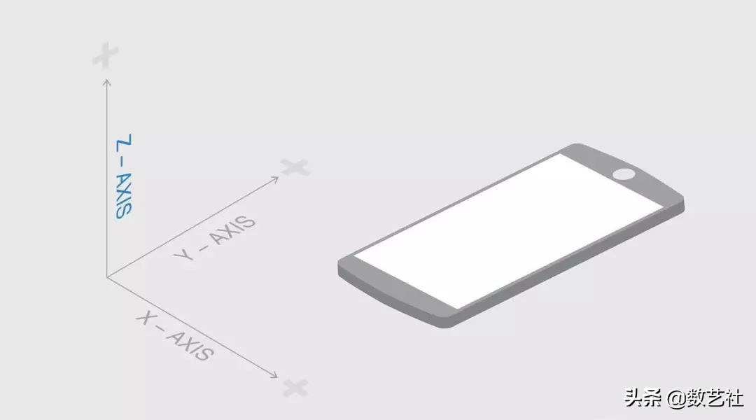 androidui的设计原则包含哪些,android设计规范意思