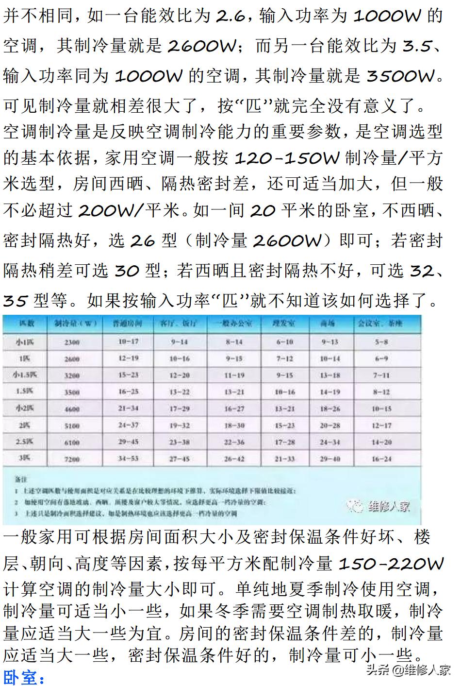 空调匹数与瓦数怎么换算,空调制热面积与匹数的计算方法