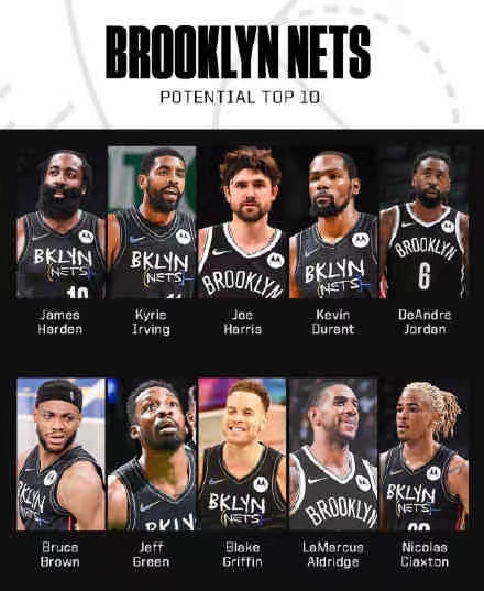 状元2,篮网两状元两榜眼两探花