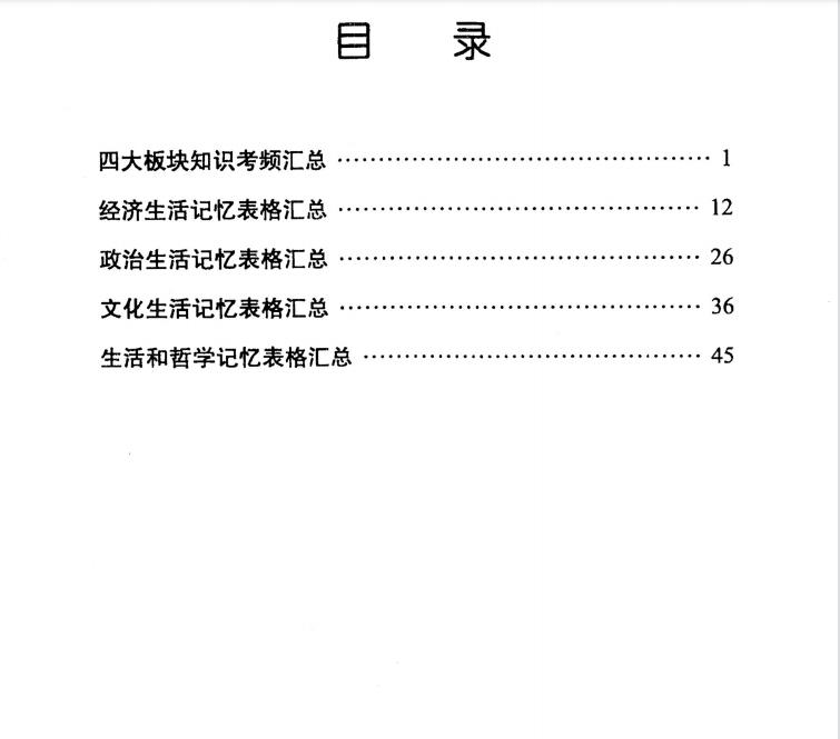 政治知识点书高中推荐,高中政治必背知识点手册