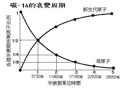 北京天鉴量子检测国家认可吗,天鉴量子文物鉴定仪哪里买