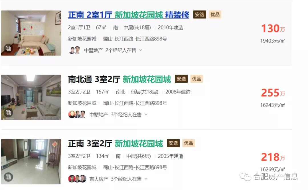 合肥房价未来走向二手房,合肥现在有多少二手房