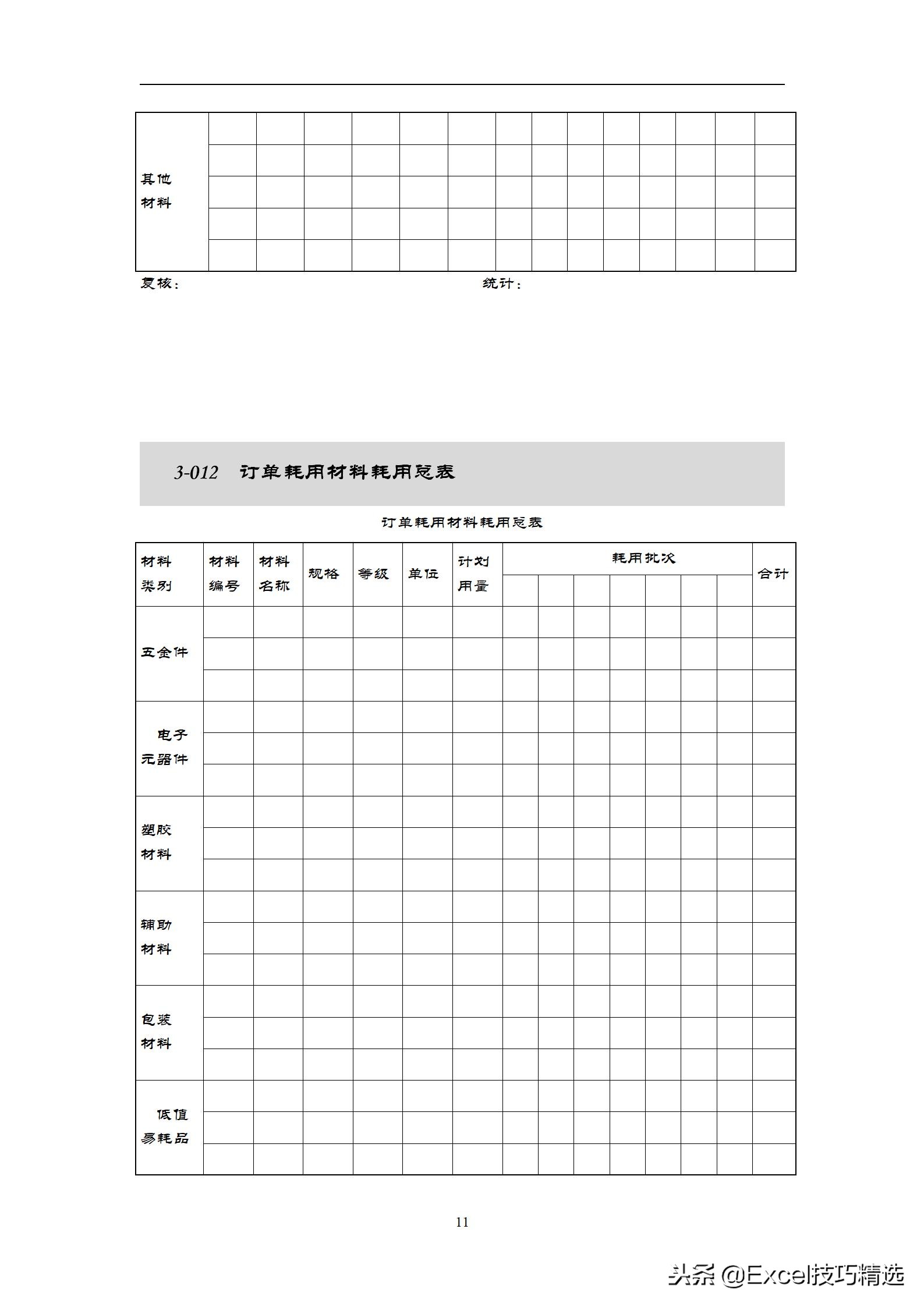 仓库管理表格excel全套教程,仓库管理专用表格全套excel