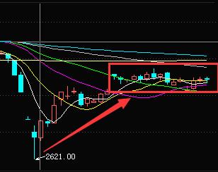 黄金延期实时行情,黄金最新延期消息