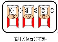 松下门机调试器,异步松下门机怎么调试