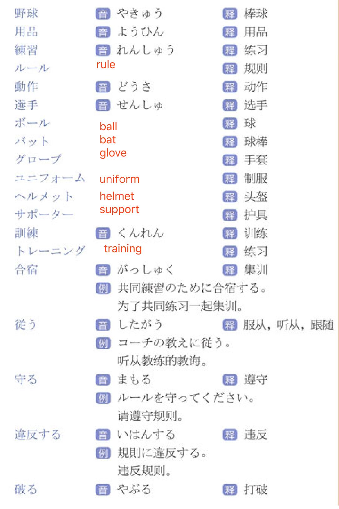 思维导图背日语单词,日语语法思维导图