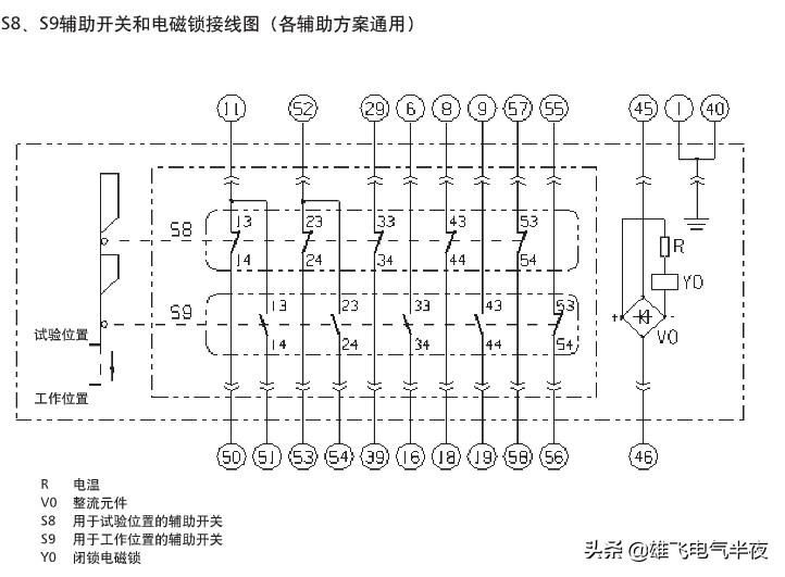 kyn-28高压开关柜二次接线图,kyn28-12高压柜元器件清单