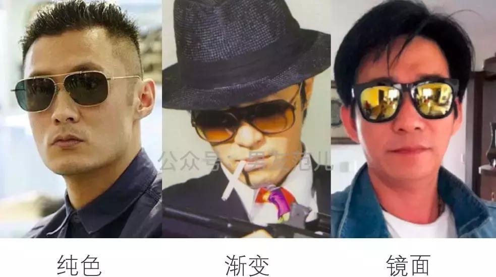 如何选墨镜适合自己的眼镜款式,墨镜品牌选购指南在哪里