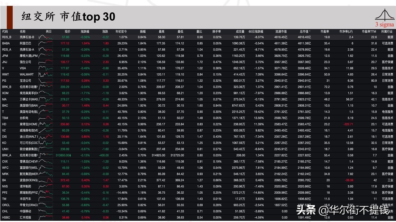 八张图看懂中西文化的差异,八张图完美诠释最佳买入形态