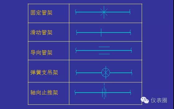 pid浠〃瀛︿範,浠〃pid璋冩暣鏂规硶