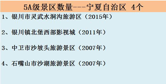 全国500家景区中秋国庆节免费名单,中秋国庆节热门景区排行