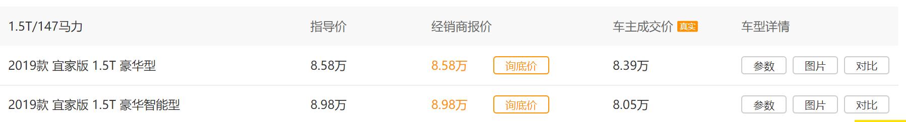 2022款瑞风m3plus1.5t,江淮瑞风m31.6发动机质量怎么样