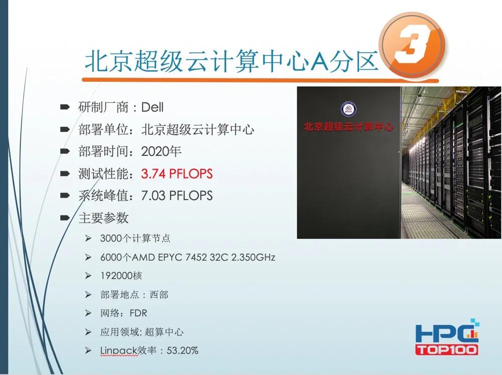 2020高性能计算机排行榜前500,全球十大高性能计算机