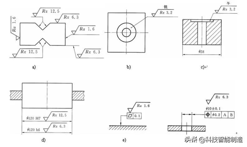 机械制图粗糙度上下限怎么标注,粗糙度在机械制图中的标注方法