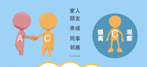 我们还要在家“呆”多久？究竟什么时候可以出笼？