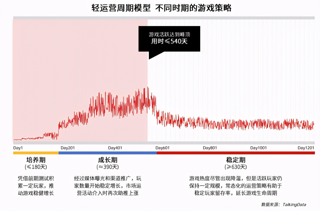 igvsvg鍏ㄥ満鍥炴斁,igvsvg瀹岀編鍥㈡垬