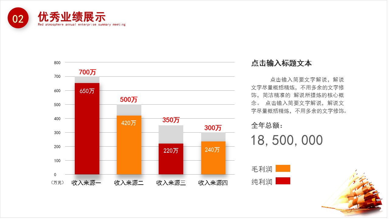企业年度规划ppt模板,2023公司年度总结ppt模板