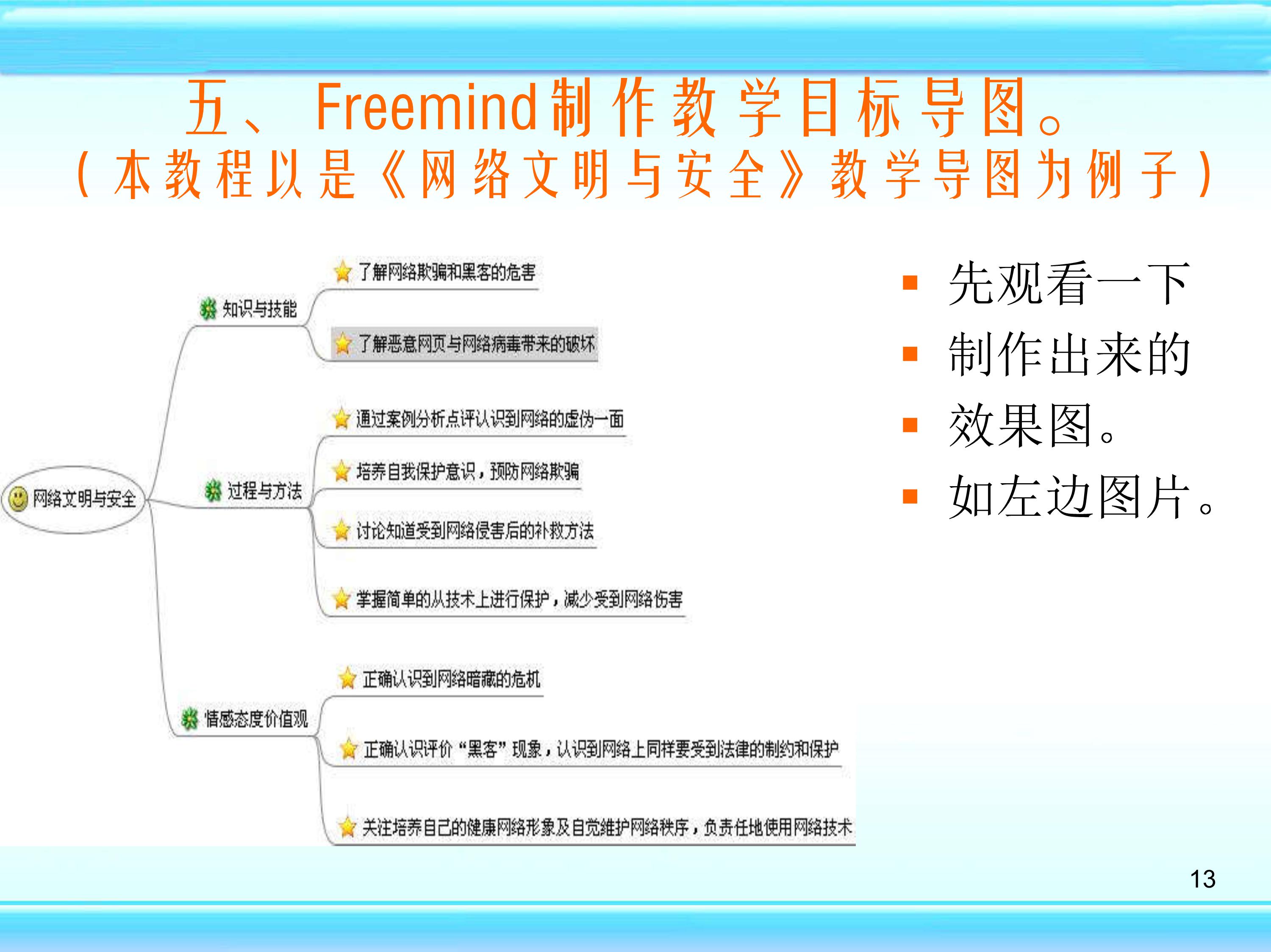 freemind思维导图怎么制作,如何用mindmaster制作思维导图